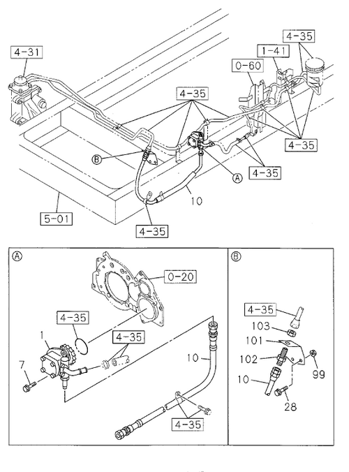 Partial Engine